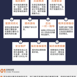 企業網站定制開發 打造精品官網，助力品牌建設