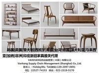 天津港專業(yè)報關(guān)服務(wù) 聚焦家居用品與家電，助您家具進(jìn)出口無憂