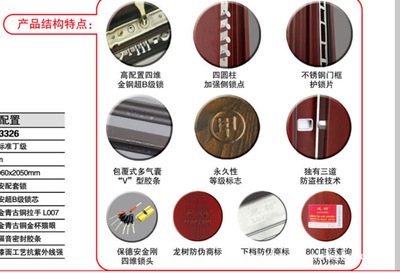 廣州市龍樹門業(yè) 專業(yè)打造安全與美觀并重的鋼制防盜門